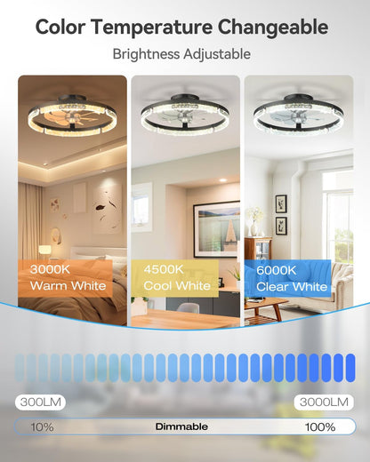 20" Ceiling Fans with Lights and Remote, Low Profile Fandelier2