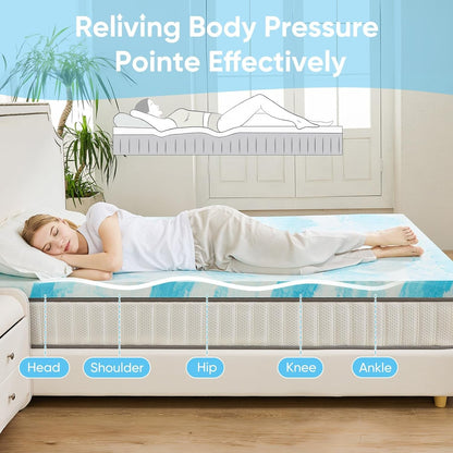 3 Inch Full Memory Foam Mattress Topper, Gel Foam Mattress Topper for Pressure Relief, Ventilated Design Bed Topper in a Box, Certipur-Us Certified | Gel Memory Foam Relieves Pressure, Ventilated Design Keeps Cool. Fits Full Size, Certipur-Us Certified, Comes in a Box.3