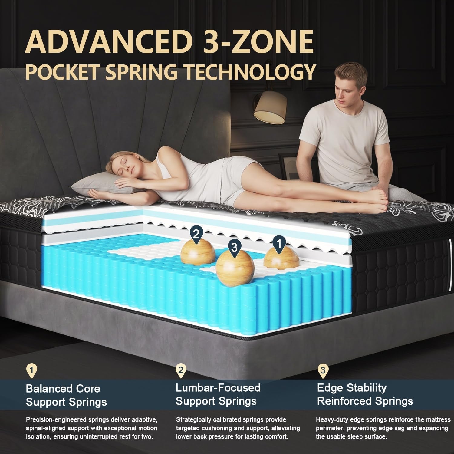 queen-mattress-14-inch-hybrid-cooling-gel-foam-pocket-springs-medium-firm-with-edge-support-365-night-trial-bed-in-a-box
