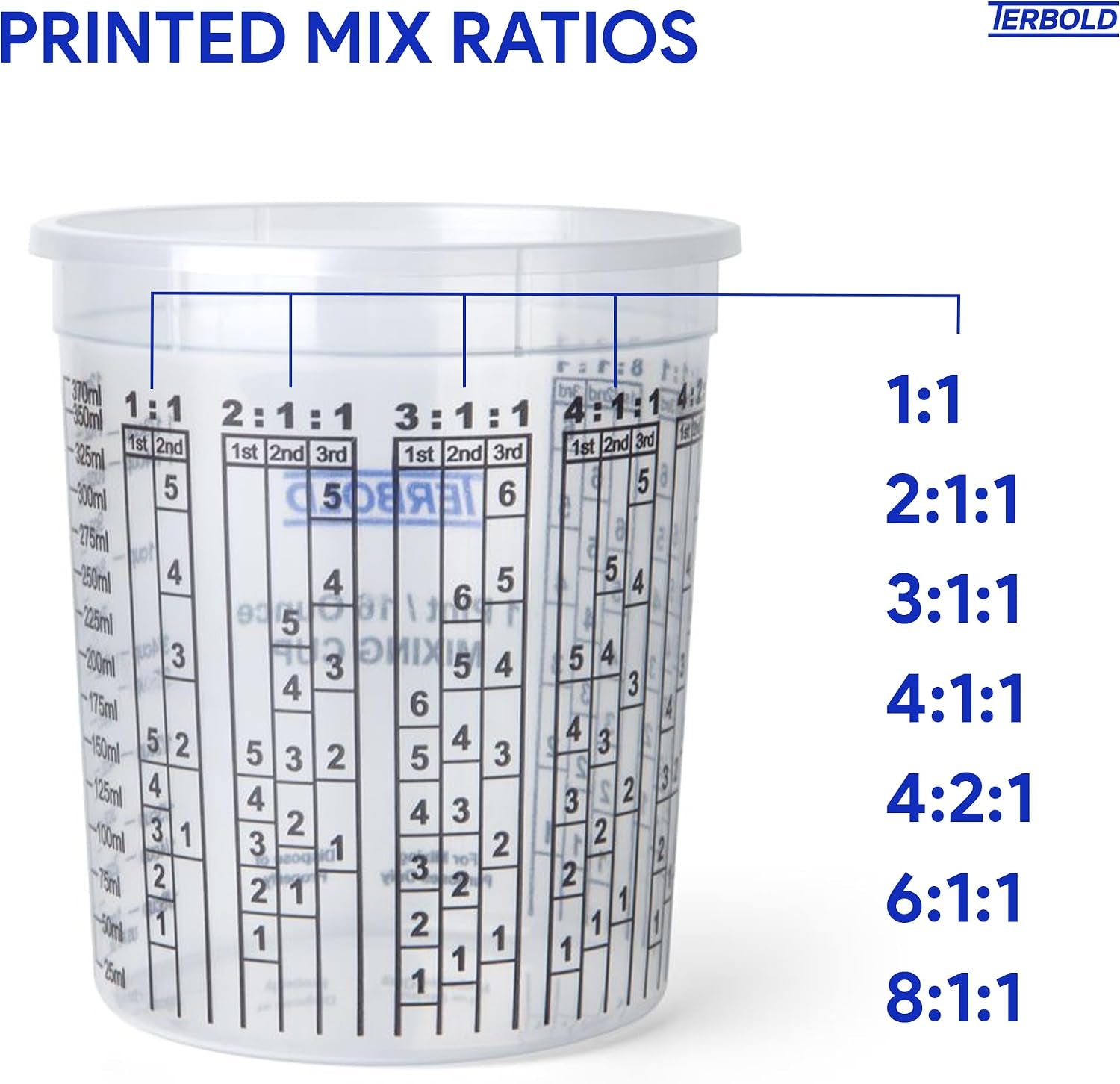 paint-mixing-cups-16oz-12-pack