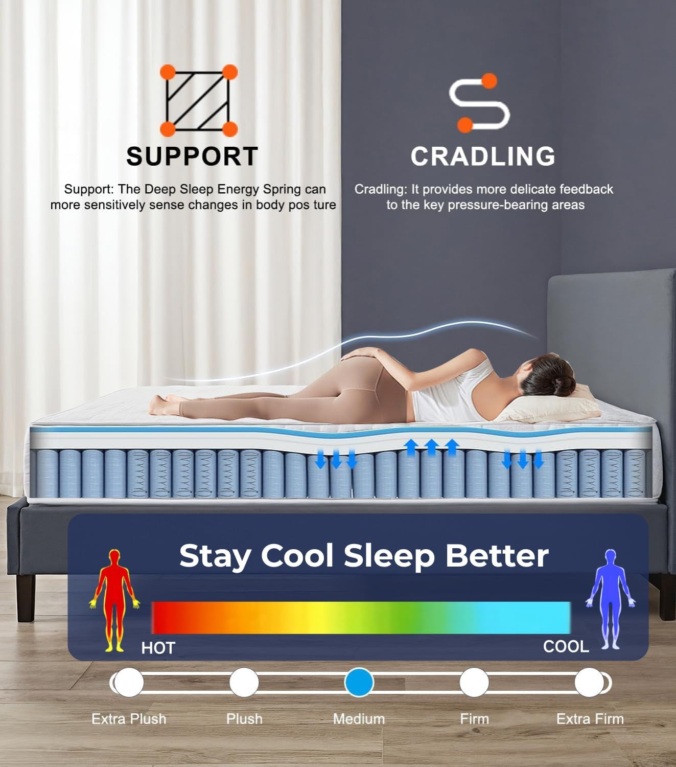 king-size-mattress-14inch-medium-firm-fiberglass-free-hybrid-mattress-memory-foam-individually-pocket-coils-with-excellent-edge-support-king-size-bed-in-a-box-zone-support-for-back-pain-relief