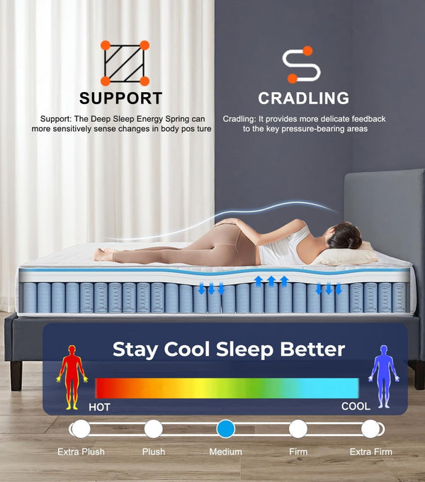 King Size Mattress 14Inch, Medium Firm Fiberglass-Free Hybrid Mattress Memory Foam Individually Pocket Coils with Excellent Edge Support, King Size Bed in a Box, Zone Support for Back Pain Relief6