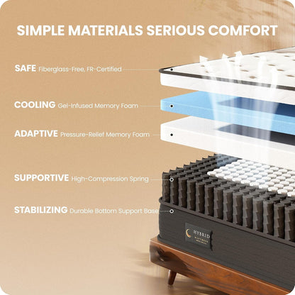 Firm Queen Mattress 10 Inch - Hybrid Mattress for Spinal Alignment3