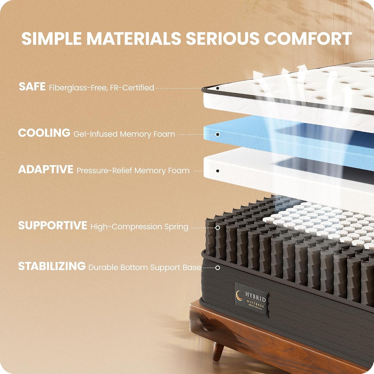 firm-king-mattress-10-inch-hybrid-mattress-for-spinal-alignment