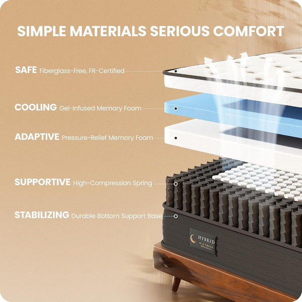 Medium Firm Queen Mattress – 10 Inch Hybrid Mattress for Back Pain Relief3