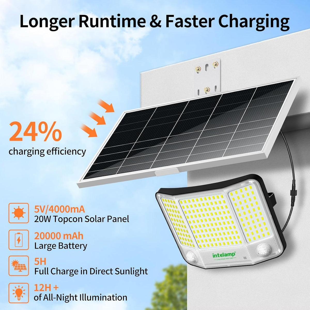 solar-flood-lights-outdoor-waterproof-20000mah-4000lm-linkable