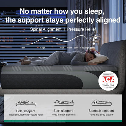 Airyflow Queen Mattress 14 Inch, Gel Memory Foam Mattress Queen | for Cool Night & Spinal Alignment, Pressure Relief & Motion Isolation, Green Tea-Infused, Certipur-Us Certified, Medium Firm4