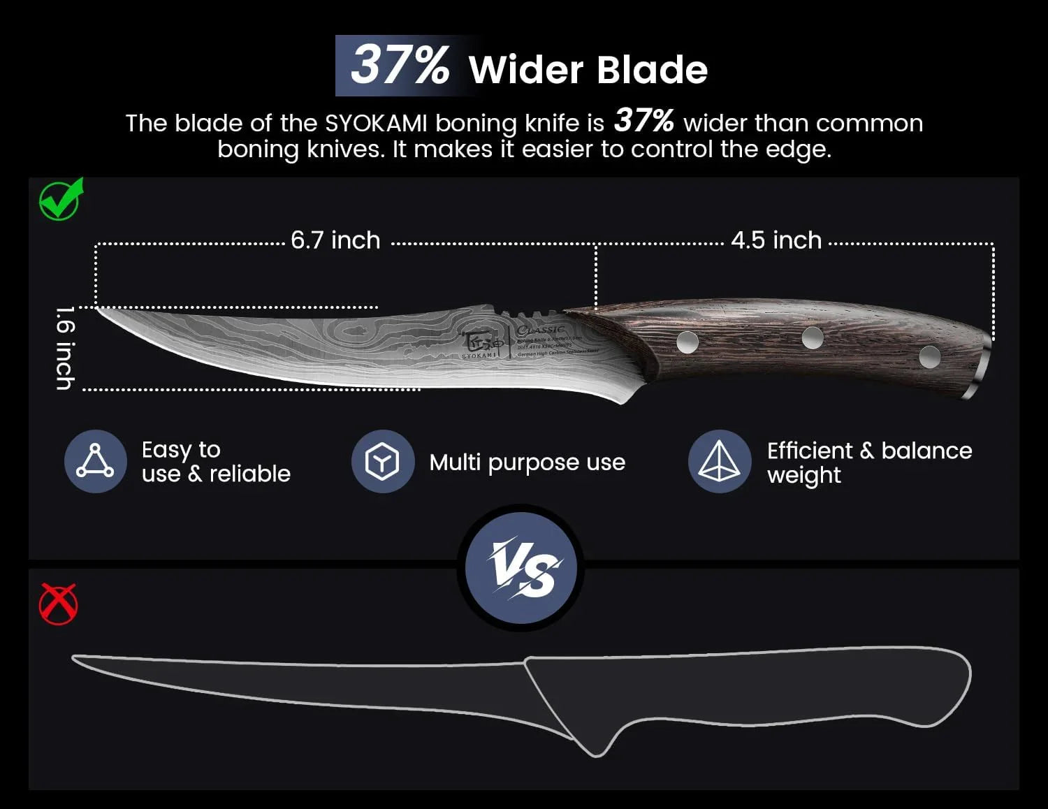 SYOKAMI boning knife with 6.7-inch wide high-carbon steel blade and 4.5-inch wood handle