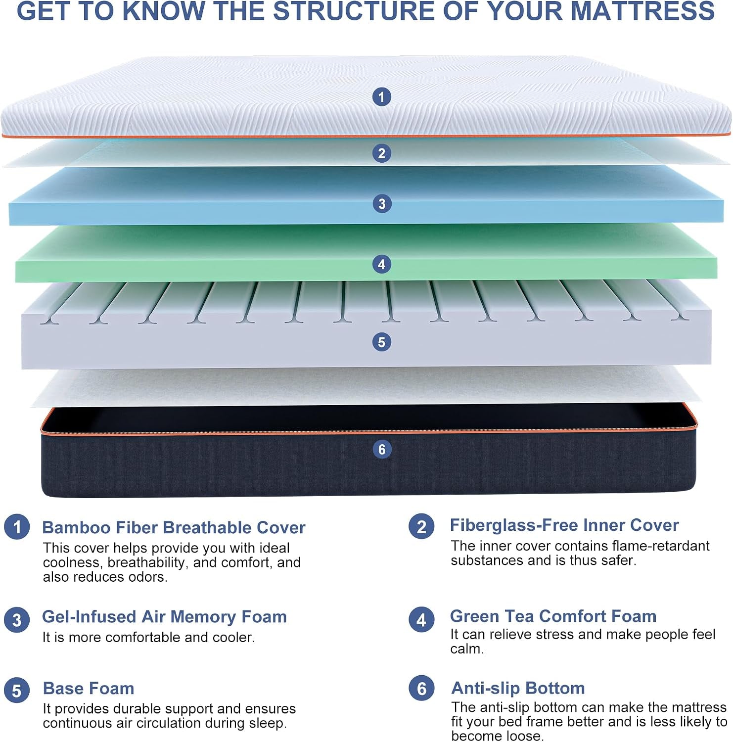 split-king-adjustable-bed-frame-with-10-mattress-zero-gravity