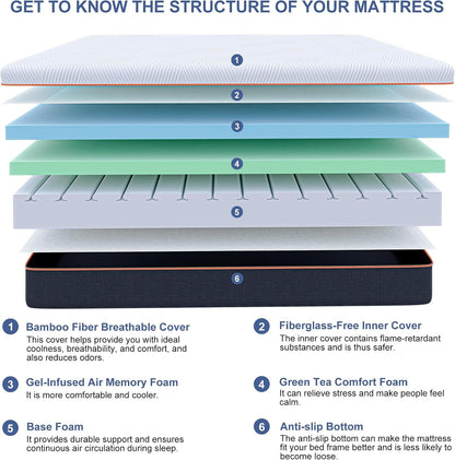 Split King Adjustable Bed Frame with 10" Mattress, Zero Gravity5