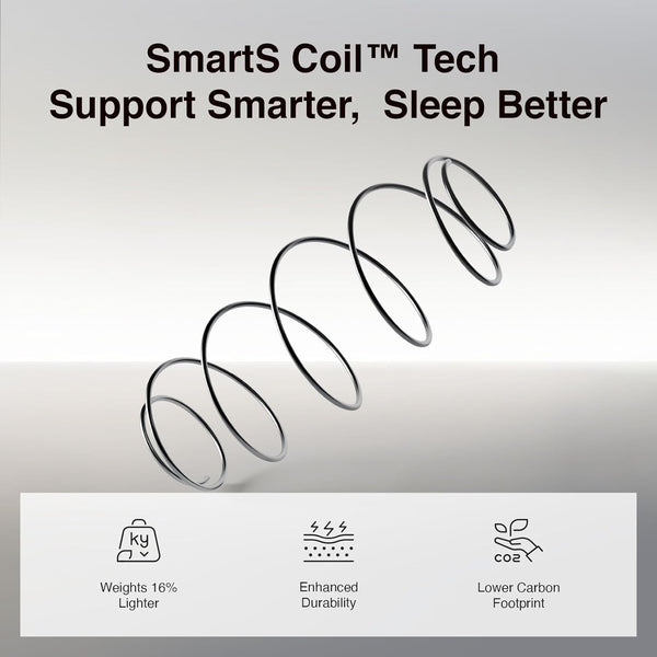 Queen Mattress, 10 Inch Queen Size Mattresses in a Box with Smarts™ Pocket Coil for Pressure Relief, Medium Plush Foam and Spring Hybrid Colchones with Certipur-Us Certified6