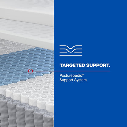 Posturepedic® Fayette 14" Soft Pillowtop Innerspring Mattress - King8