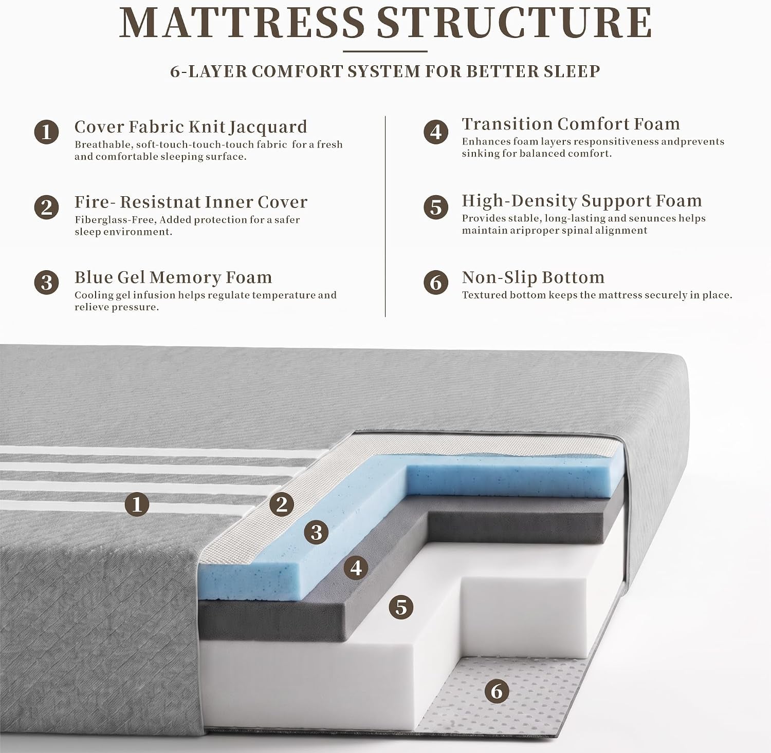 queen-memory-foam-mattress-12-inch-plush-feel-cooling-gel-contouring-pressure-relief-for-side-sleepers-fiberglass-free-certipur-us-100-night-trial-mattress-in-a-box