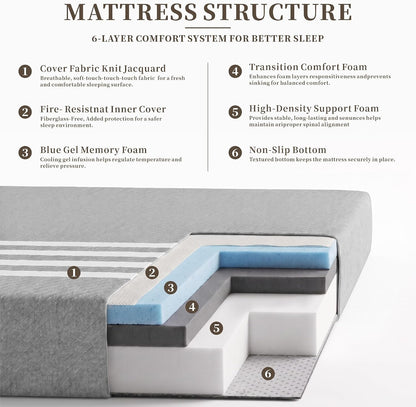 Queen Memory Foam Mattress 12 Inch – Plush Feel, Cooling Gel, Contouring Pressure Relief for Side Sleepers, Fiberglass Free, Certipur-Us, 100-Night Trial - Mattress in a Box3