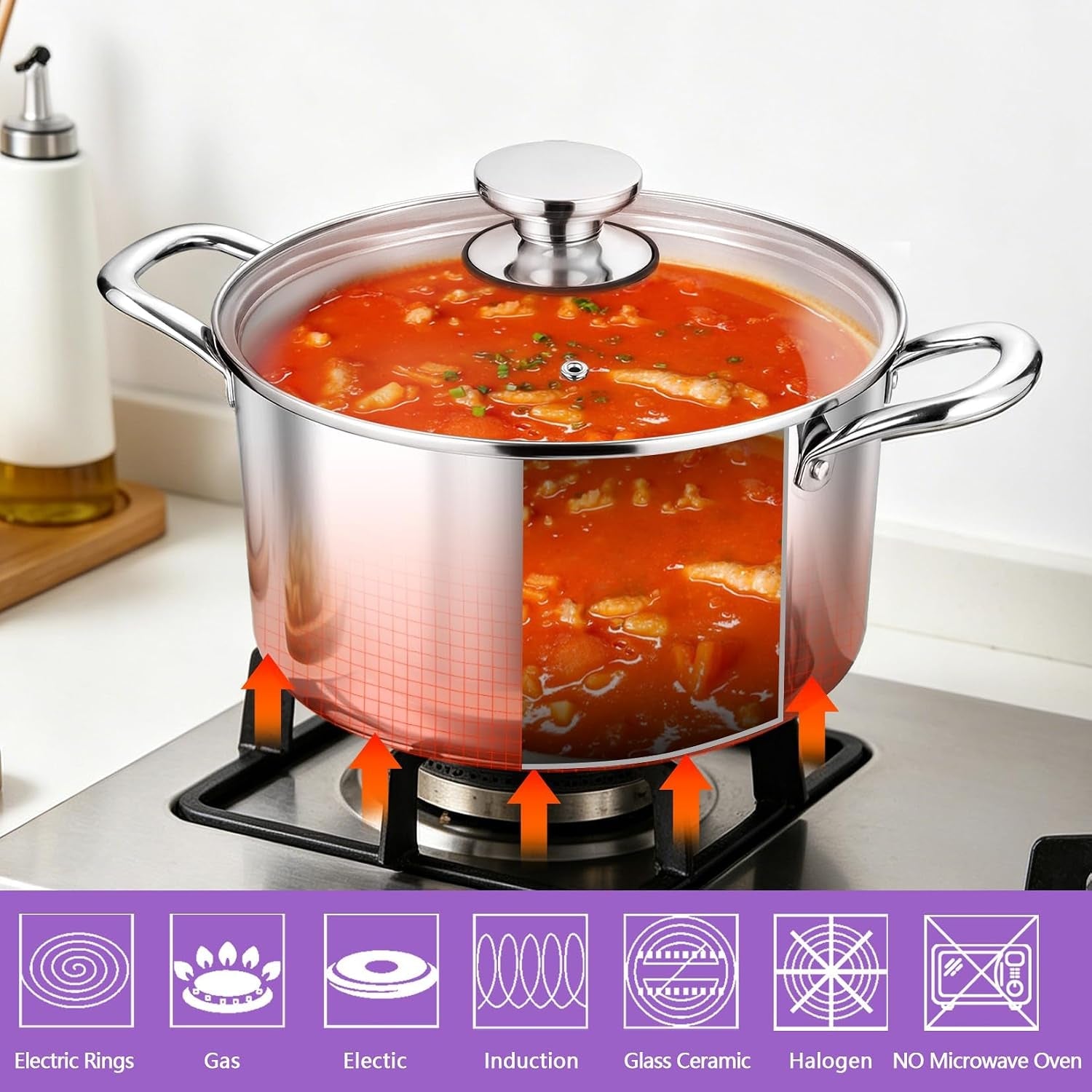 5-quart-tri-ply-stainless-steel-stock-pot-cooking-pot-with-lid-5-qt-stockpot-for-soup-pasta-vegetable-induction-cookware-for-all-stoves-sturdy-double-handle-oven-dishwasher-safe