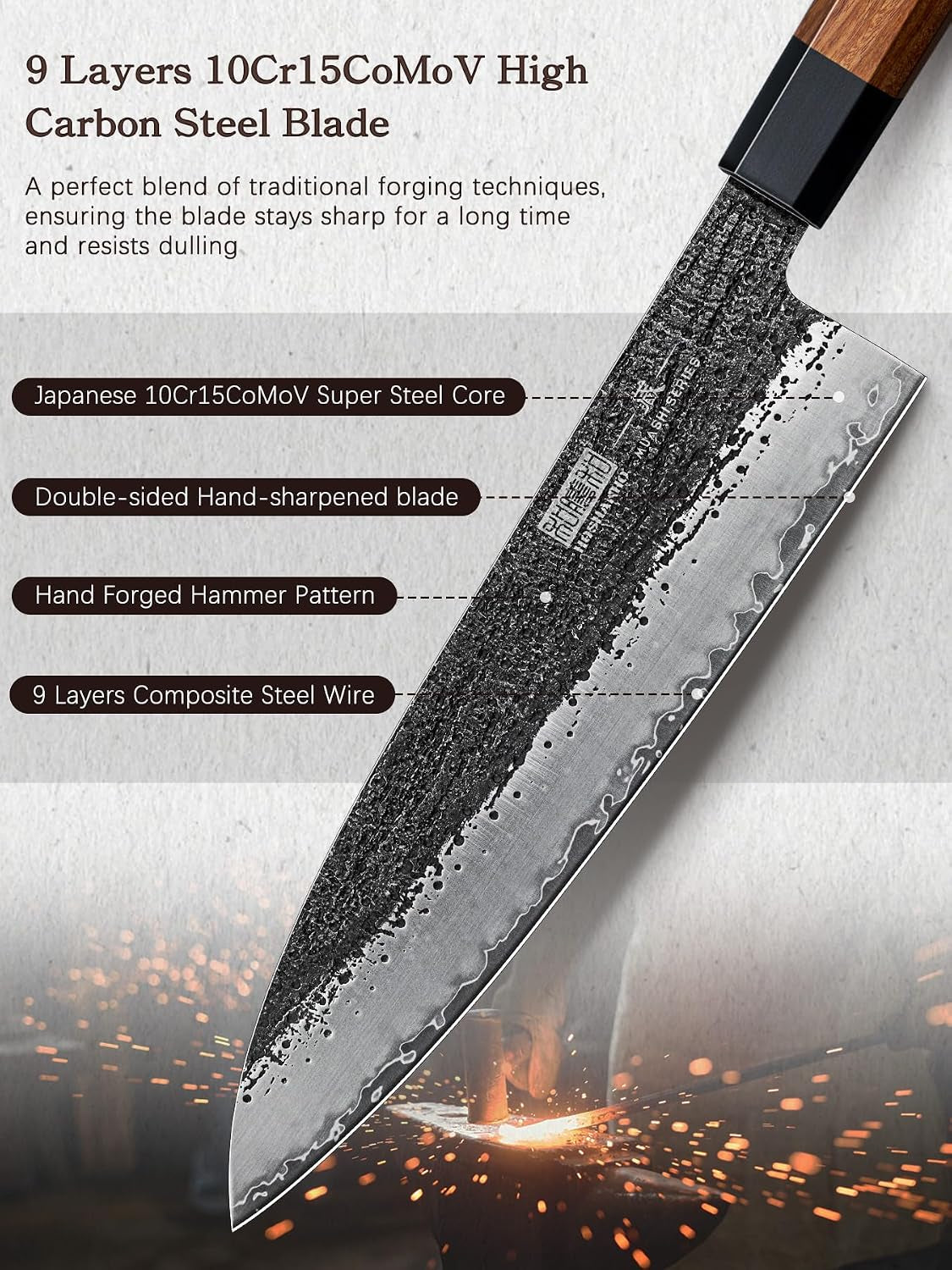 5-pieces-knife-set-10cr15mov-high-carbon-steel-chef-knife-set
