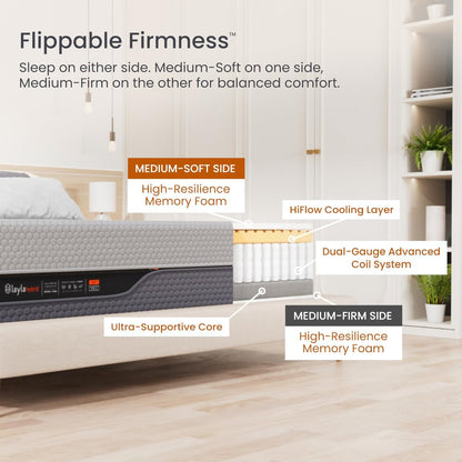 Sleep Hybrid Foam Mattress | Supportive Mattress | Flippable to a Soft or Firm Side | Advanced Cooling Design | Motion Minimizing | Tri-Zone Airflow Layers (King (U.S. Standard))2