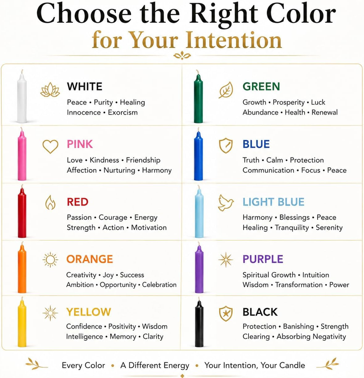 spell-chime-candles-20-colored-mini-taper-candles-4-inch
