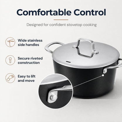 Maestro Ceramic Nonstick Cookware Set 2QT Saucepan, 5QT Stockpot & Lid | 5QT Stock Pot & 2QT Saucepan with Lids; Even Heat; Induction & Oven Safe to 400°F9