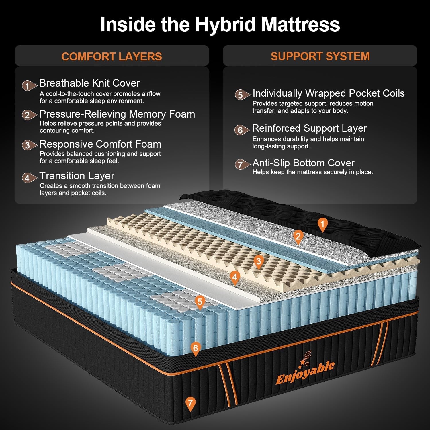 queen-mattress-14-inch-hybrid-queen-size-bed-in-a-box-with-memory-foam-pocket-springs-medium-firm-cool-sleep-mattress-with-zoned-support-motion-isolation-certipur-us-certified-fiberglass-free