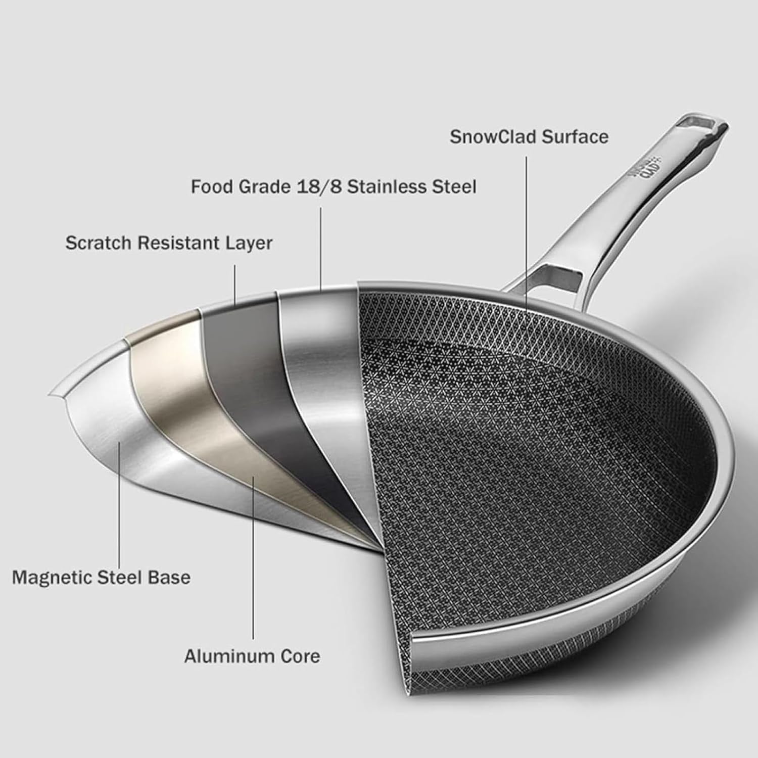 frying-pan-10-inch-hybrid-non-stick-stainless-steel-skillets-dishwasher-induction-oven-broiler-safe-non-toxic-chefs-pan-pfoa-free-cookware