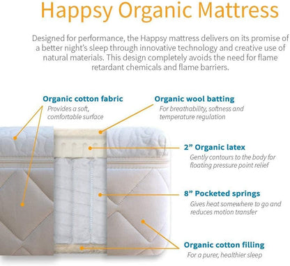 Organic Hybrid Mattress - Natural Latex Mattress with Encased Coil Layers - Medium Firm, Pressure Relieving - Bed-In-A-Box - King3