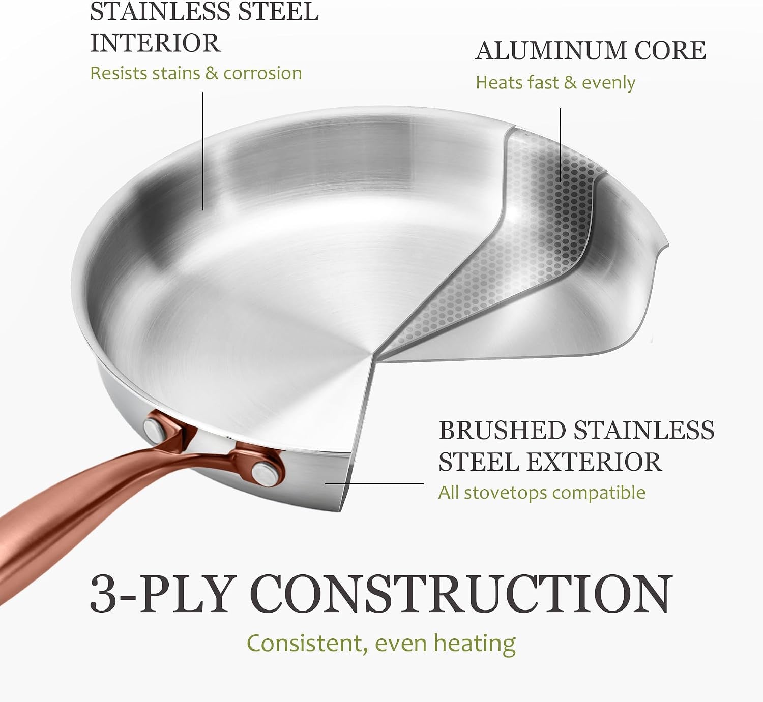 7-piece-tri-ply-stainless-steel-frying-pan-set-skillet-set-8-10-12-induction-compatible-oven-dishwasher-safe-gold-handle