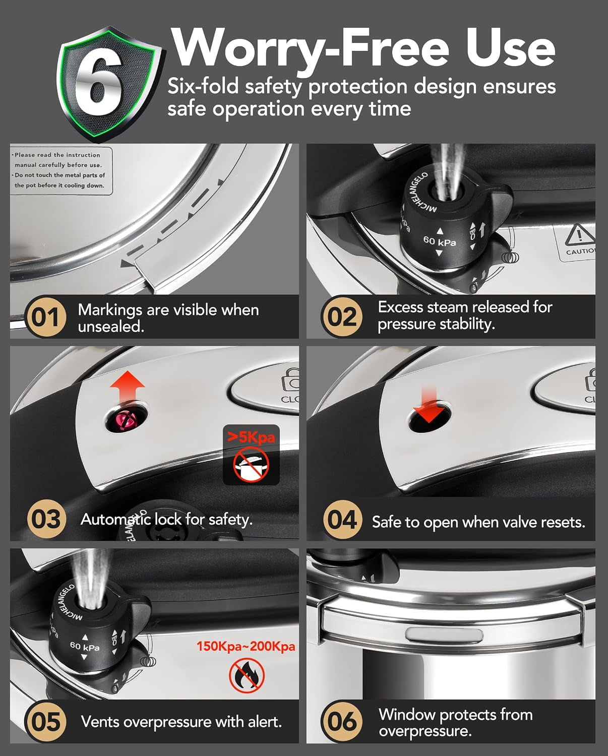 6-3qt-pressure-cooker-stainless-steel-induction-ready-safer-pressure-control-for-beans-stews-rice-and-broth-one-touch-locking-lid-with-glass-lid-steamer-and-a-spare-gasket