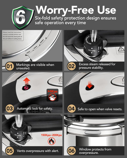 6.3QT Pressure Cooker Stainless Steel, Induction Ready | Safer Pressure Control for Beans, Stews, Rice and Broth, One-Touch Locking Lid, with Glass Lid, Steamer and a Spare Gasket4