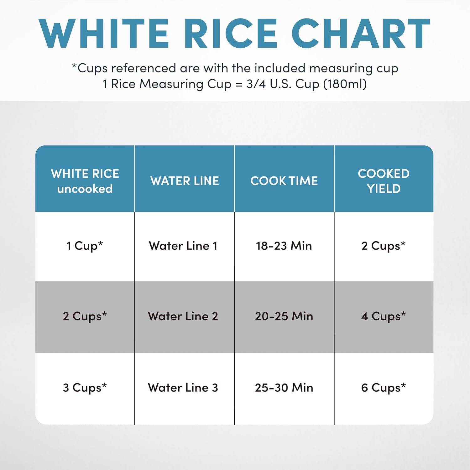 ®-6-cup-cooked-one-touch-pot-style-rice-cooker-with-corecoat™-pfas-free-nonstick-ceramic-surface-1-5-quarts