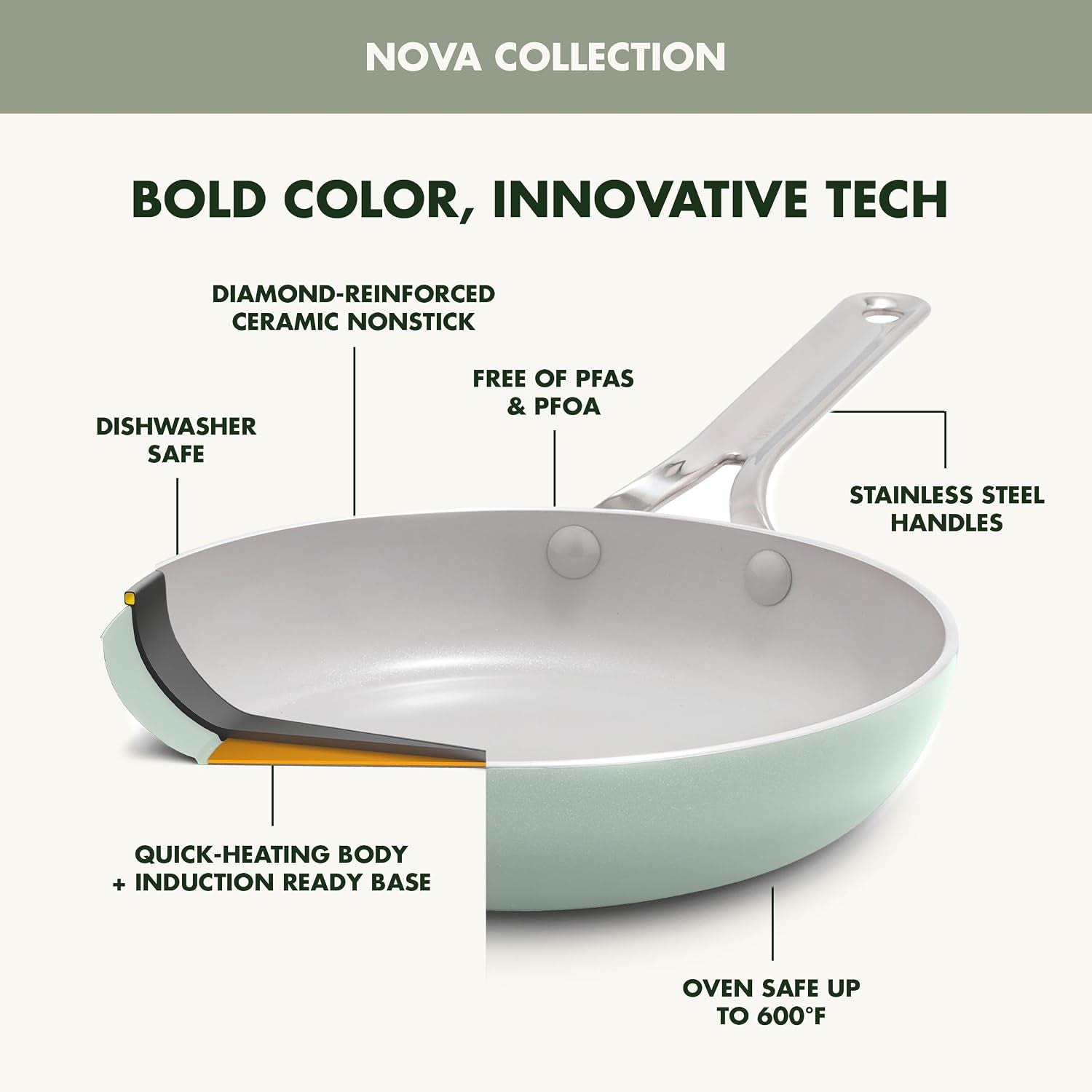 nova-10-piece-nonstick-cookware-set-pfas-free-ceramic-pots-pans-with-silicone-cooking-utensils-durable-fast-heating-induction-ready-oven-safe-to-600-f-dishwasher-safe-pistachio-green