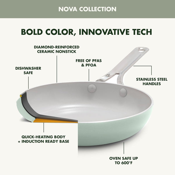 Nova 10-Piece Nonstick Cookware Set, Pfas-Free Ceramic Pots & Pans with Silicone Cooking Utensils, Durable Fast Heating, Induction Ready, Oven Safe to 600°F, Dishwasher Safe, Pistachio Green4