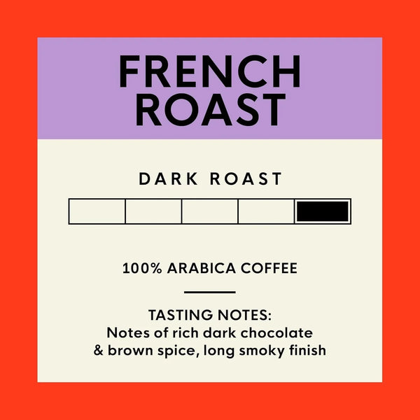 French Roast K-Cup Compatible Coffee Pods, 80 Ct5