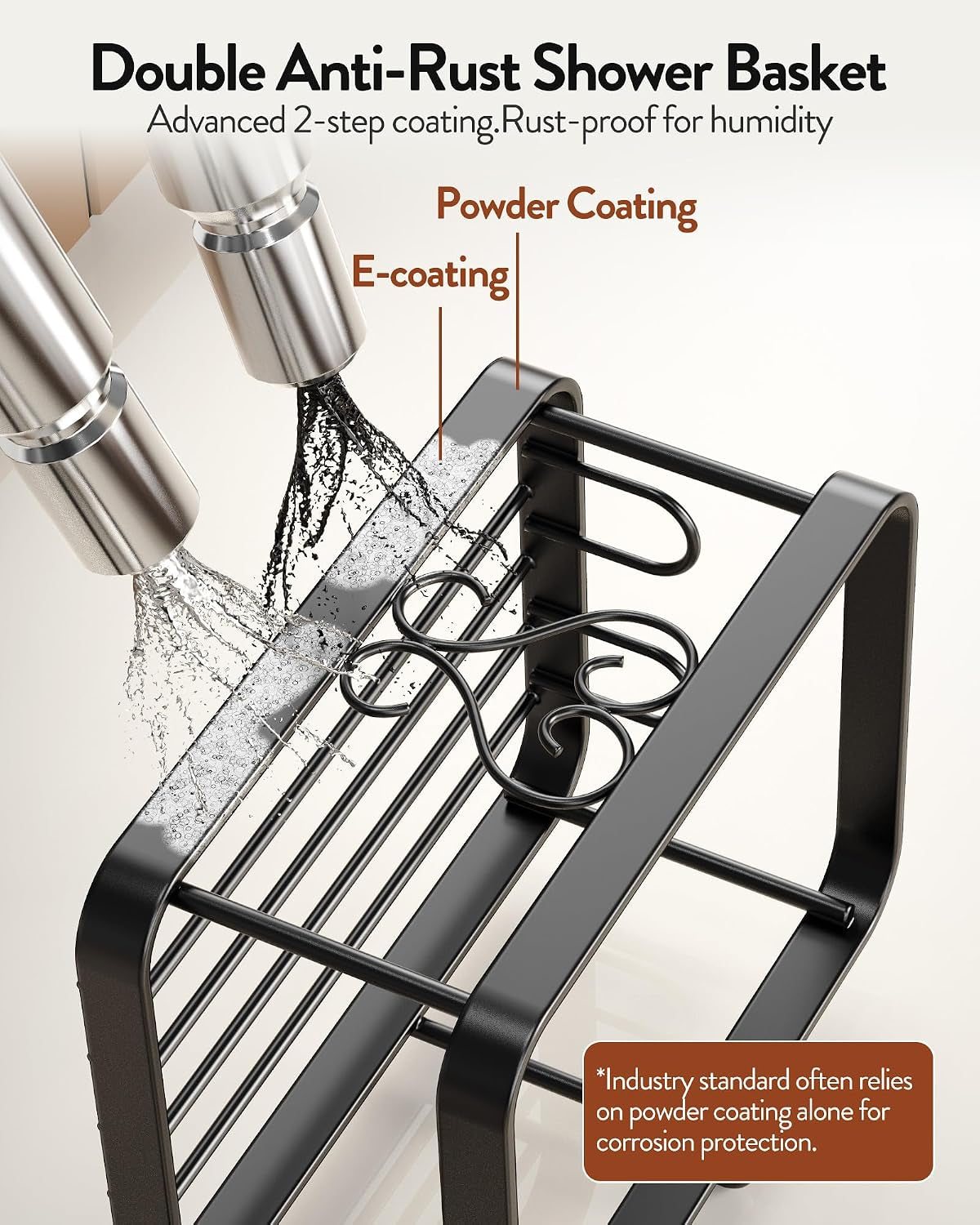 adjustable-hanging-shower-caddy-for-handheld-shower-heads-rustproof-bathroom-shelf-organizer-over-showerhead-storage-rack-with-8-hooks-easy-clean-removable-baskets-triple-anti-slip-fixing