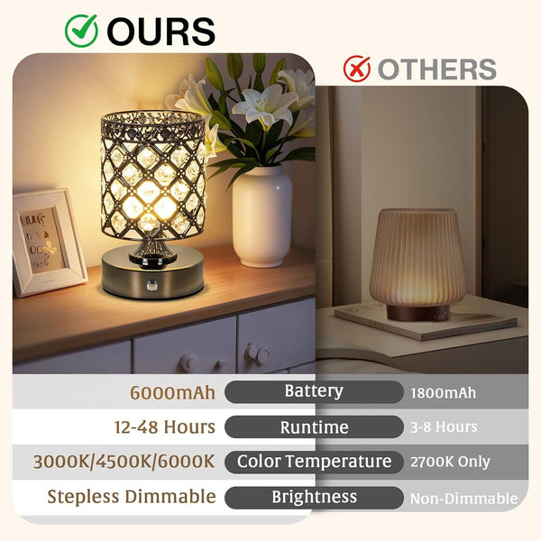 Black Small Crystal Rechargeable Cordless Table Lamps Set of 26