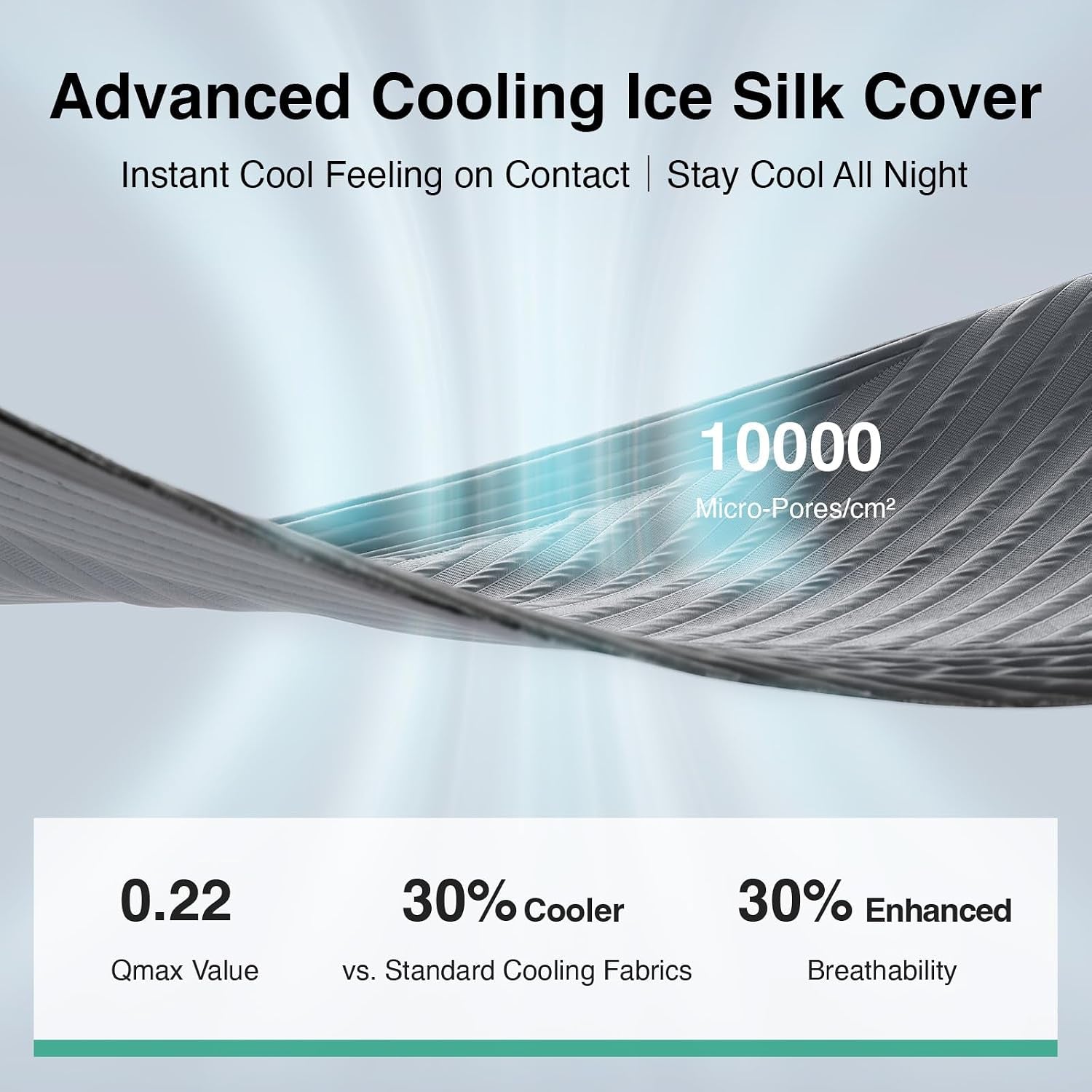 airyflow-queen-mattress-14-inch-gel-memory-foam-mattress-queen-for-cool-night-spinal-alignment-pressure-relief-motion-isolation-green-tea-infused-certipur-us-certified-medium-firm