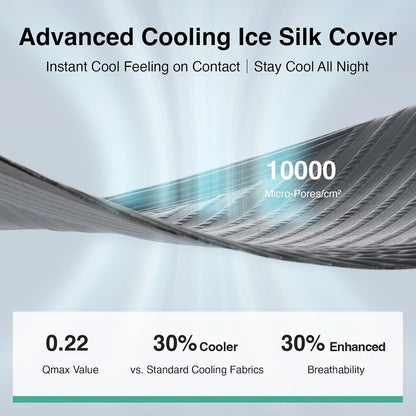 Airyflow Queen Mattress 14 Inch, Gel Memory Foam Mattress Queen | for Cool Night & Spinal Alignment, Pressure Relief & Motion Isolation, Green Tea-Infused, Certipur-Us Certified, Medium Firm6