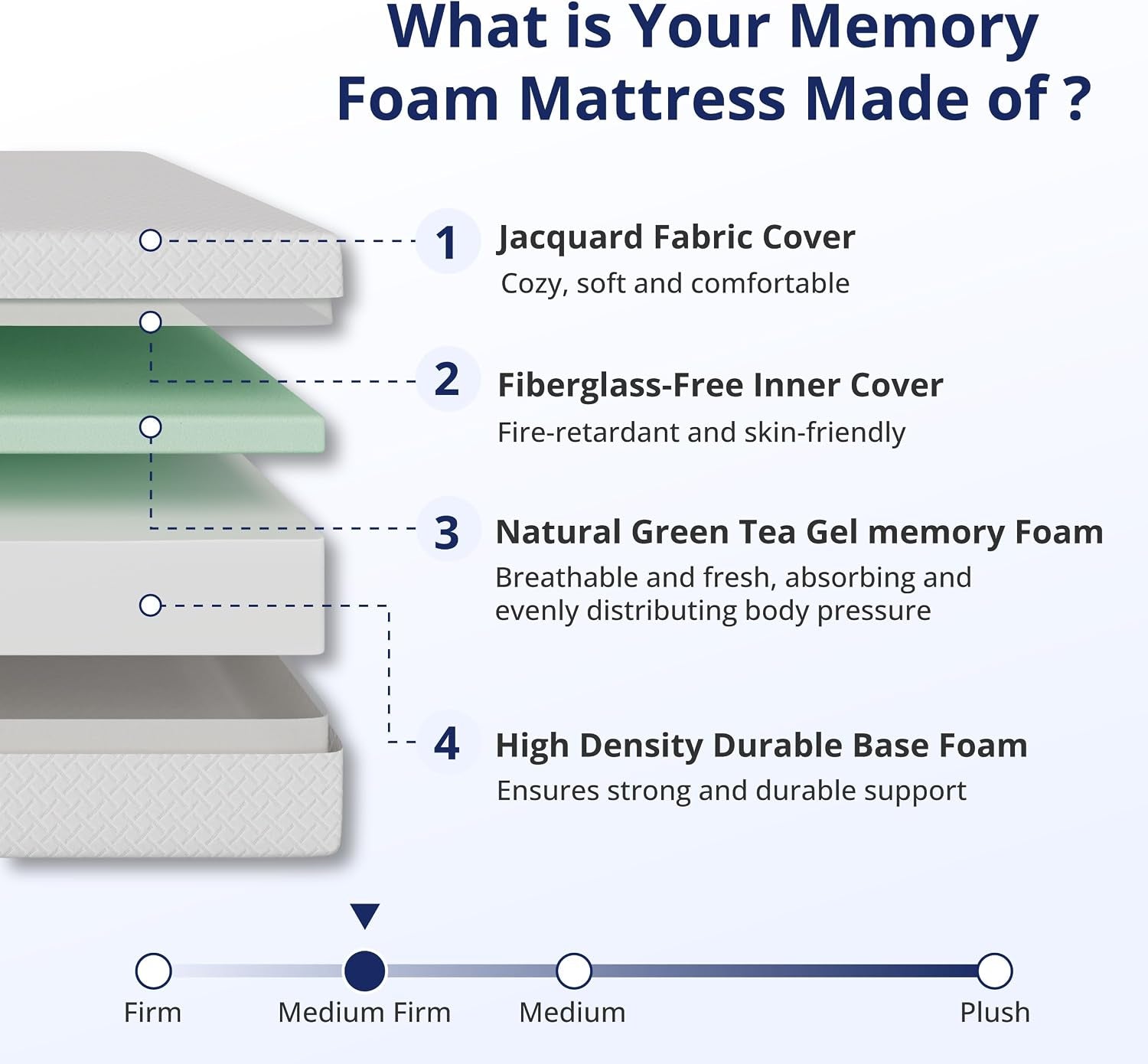 6-inch-full-mattress-for-kids-cooling-green-tea-gel-memory-foam