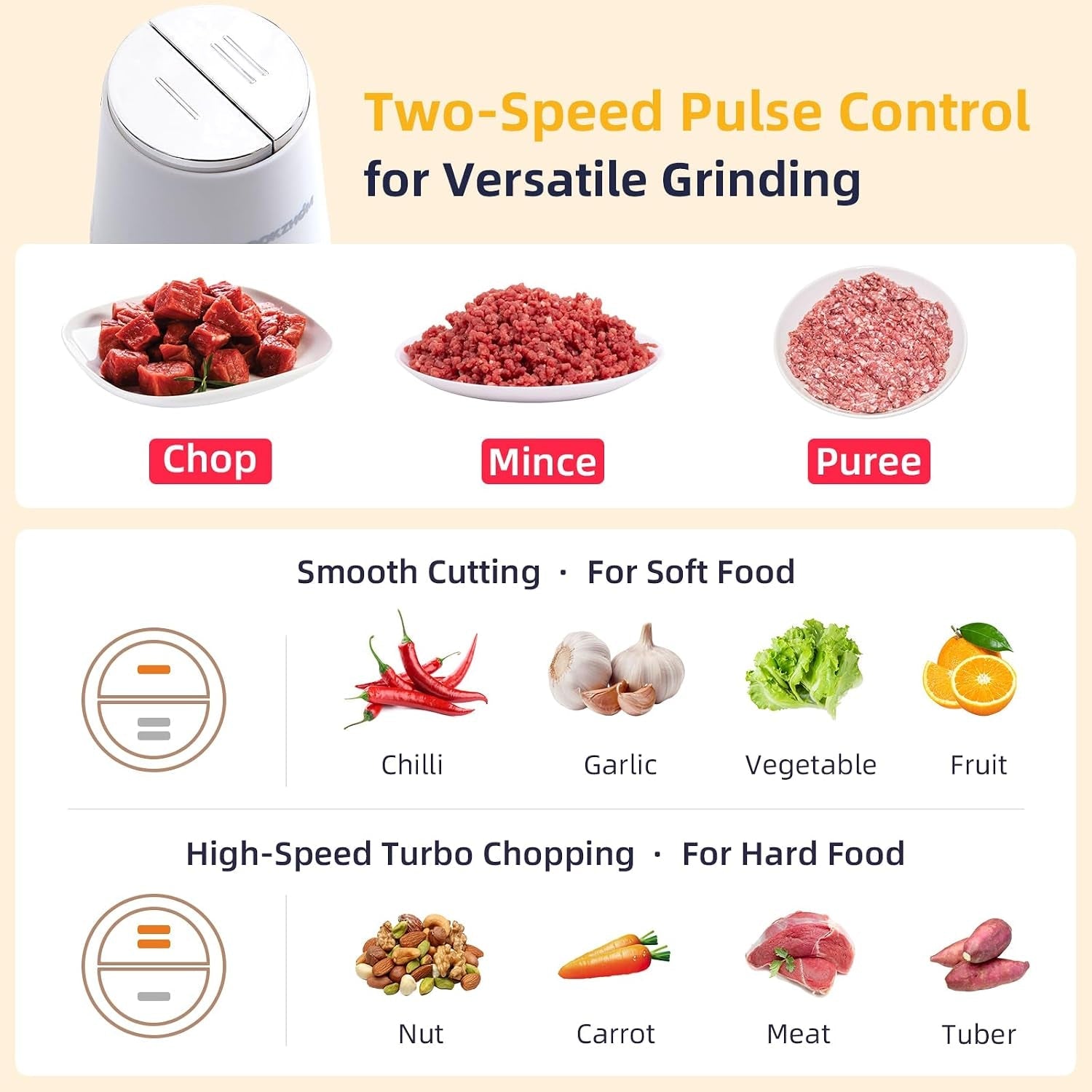food-processor-electric-food-chopper-with-500w-stainless-steel-motor-2-sharp-blade-sets-12-cup-glass-bowl-for-meat-vegetables-fruits-and-nuts