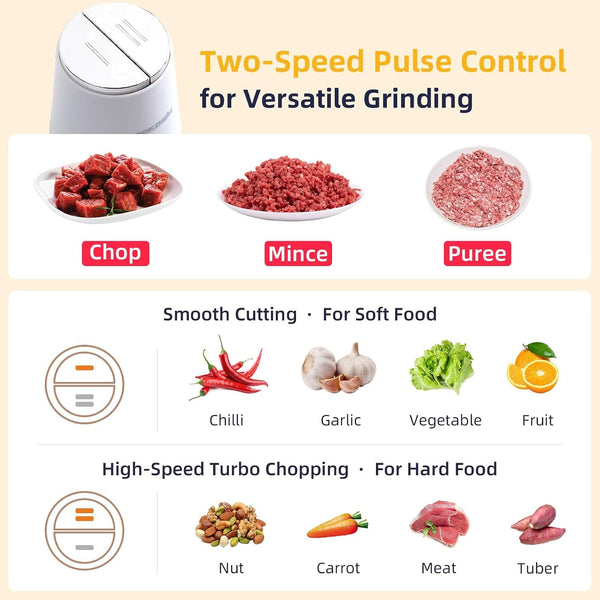 Food Processor,Electric Food Chopper with 500W Stainless Steel Motor & 2 Sharp Blade Sets,12-Cup Glass Bowl for Meat, Vegetables, Fruits and Nuts7