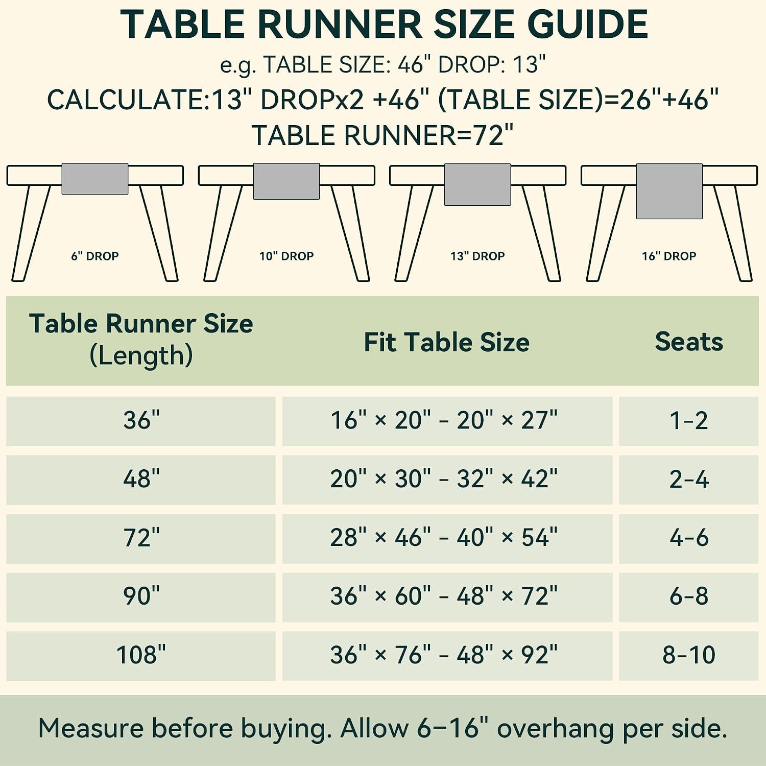 red-linen-table-runner-14-x-108-inch-100-pure-linen-farmhouse-style-washable-rustic-table-decor-for-wedding-party-dining-table-coffee-table-dresser-kitchen-everyday-holiday-use