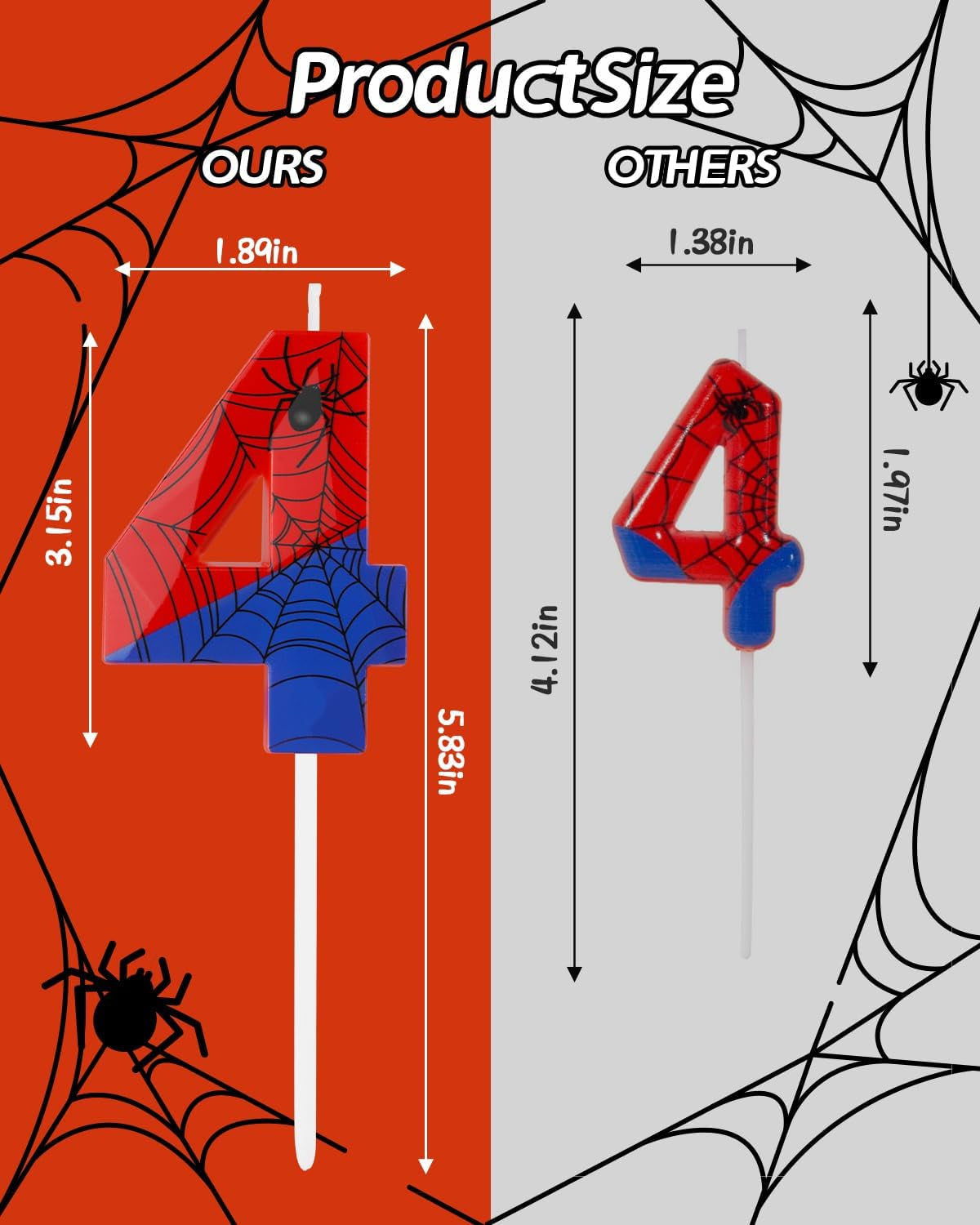 number-4-spider-themed-birthday-candle-2-68-inch-red-blue-spider-birthday-candles-number-candles-birthday-cake-toppers-web-candles-for-boy-girl-spider-party-decoration-supplies-halloween-party