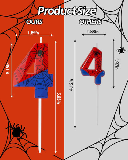 Number 4 Spider Themed Birthday Candle, 2.68 Inch Red Blue Spider Birthday Candles, Number Candles Birthday Cake Toppers Web Candles for Boy Girl Spider Party Decoration Supplies Halloween Party2
