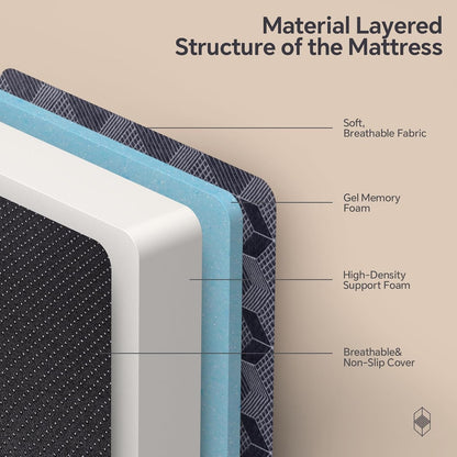 Tri-Folding Mattress Twin Size,6 Inch Guest Bed with Washable Cover3