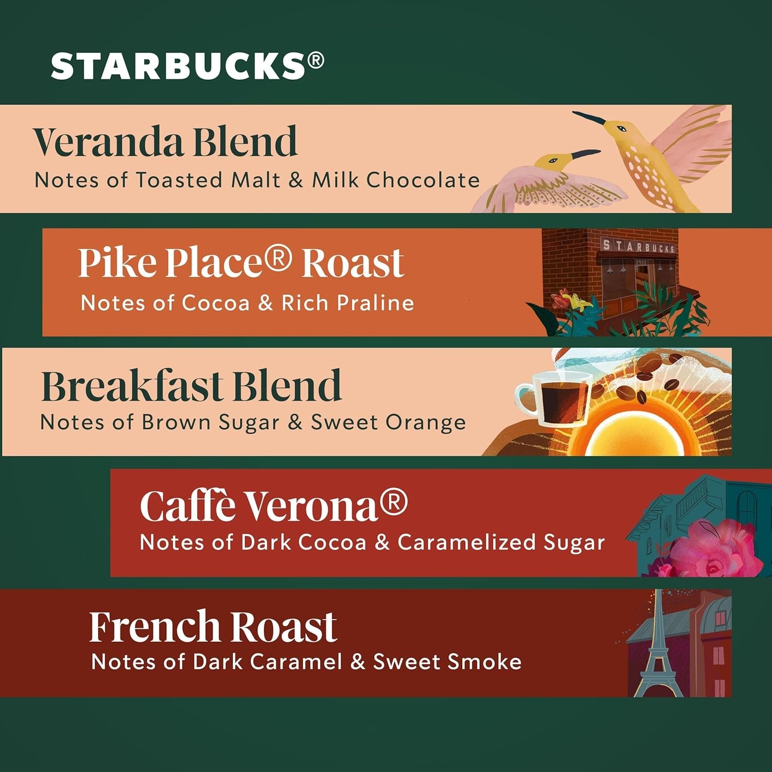 starbucks-k-cup-coffee-pods-starbucks-blonde-medium-and-dark-roast-hot-or-iced-coffee-variety-pack-40-keurig-pods-100-arabica-k-cup-pods-for-keurig-brewers-variety-pack-with-starbucks-blonde-medium-and-dark-roasts-1-box-40-pods