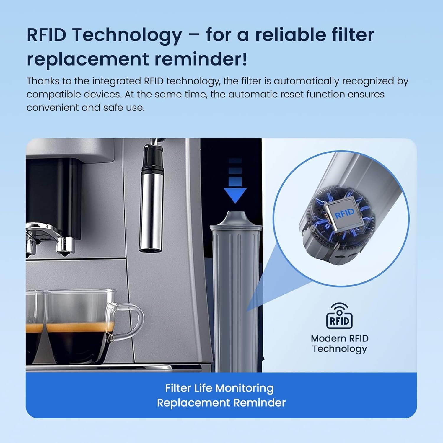 filter-compatible-with-jura-71794-claris-smart-filter-3-pack-fits-e6-e8-z8-z6-j6-ena8-coffee-machines-nsf-42-certified