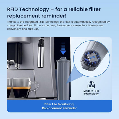 Filter Compatible with Jura 71794 Claris Smart Filter,3 Pack | Fits E6, E8, Z8, Z6, J6, ENA8 Coffee Machines, NSF/42 Certified3
