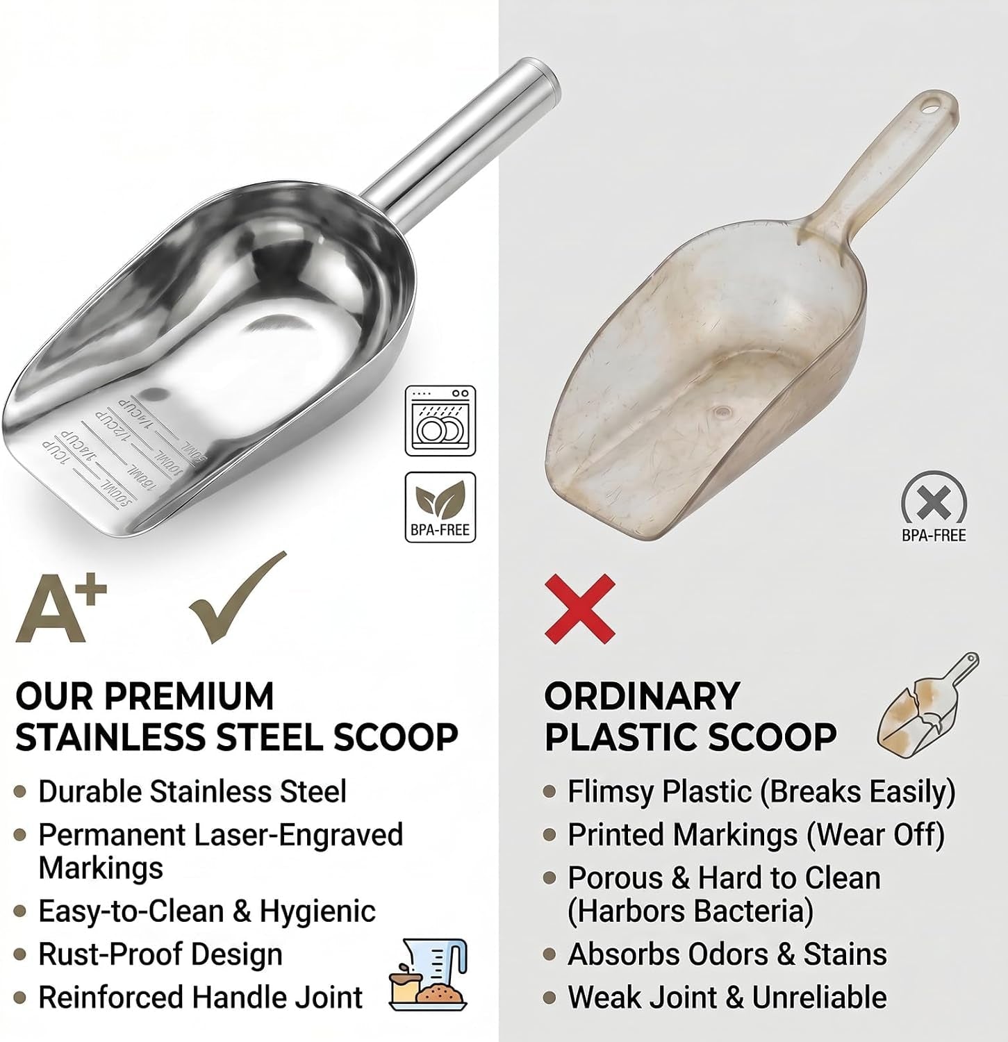 2-pack-1-cup-dog-food-scoop-stainless-steel-dog-food-measuring-cup-wet-dry-food-precision-scale-suitable-for-pet-food-grain-rice-flour-ice-cube