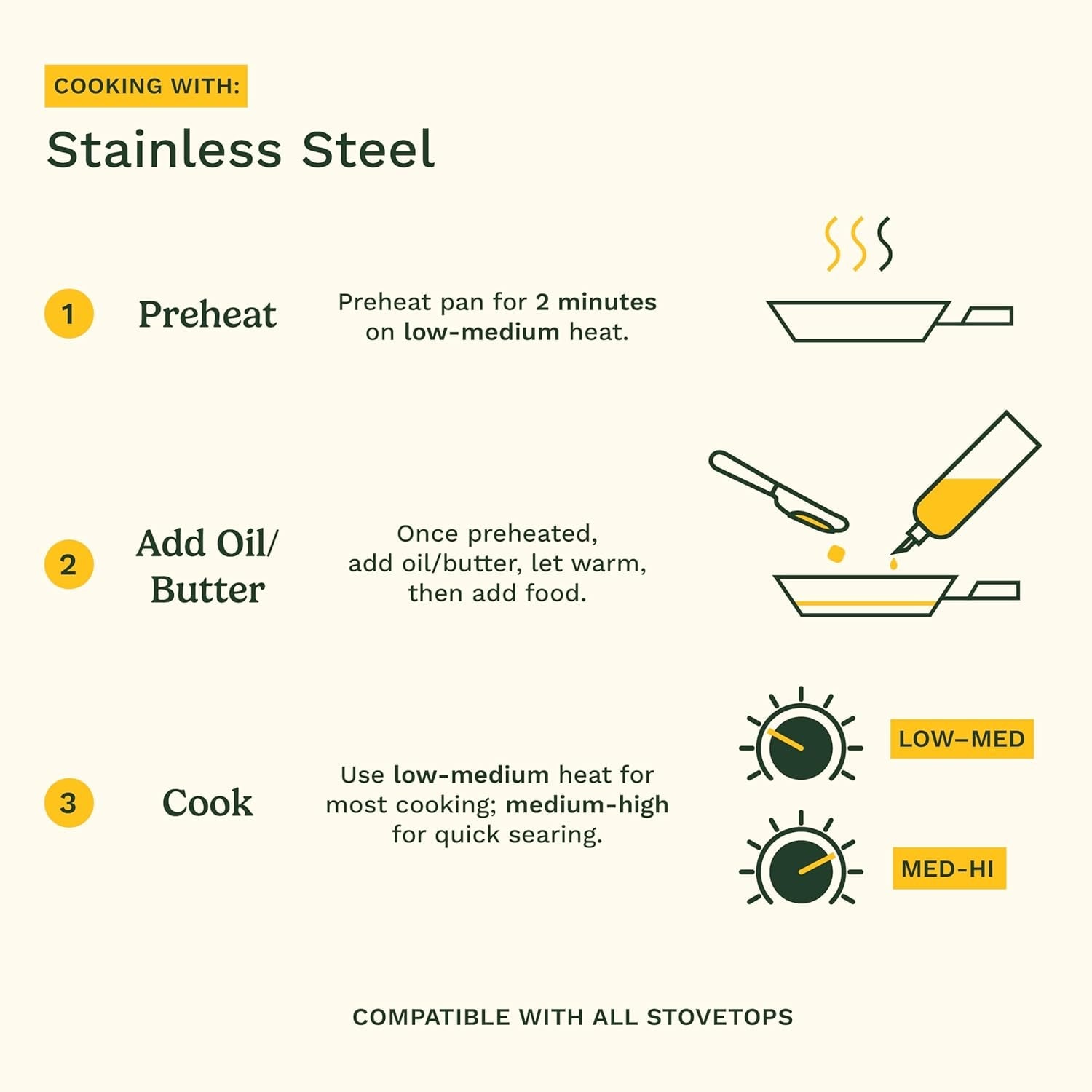 chef-s-classic-11-piece-stainless-steel-pots-and-pans-set-cookware-set-compatible-with-induction-electric-gas-cooktops-aluminum-core-for-even-heat-cool-grip-handles-dishwasher-safe-stainless-steel-cookware-set-dishwasher-safe-oven-safe-to-500-f-gas-electric-induction-compatible-77-11g