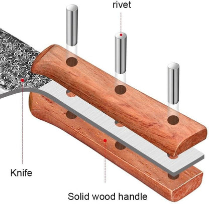 Meat Cleaver, 7.6 Inch Cleavers Household Bone Chopping Knife Ultra-Sharp Kitchen Knives5